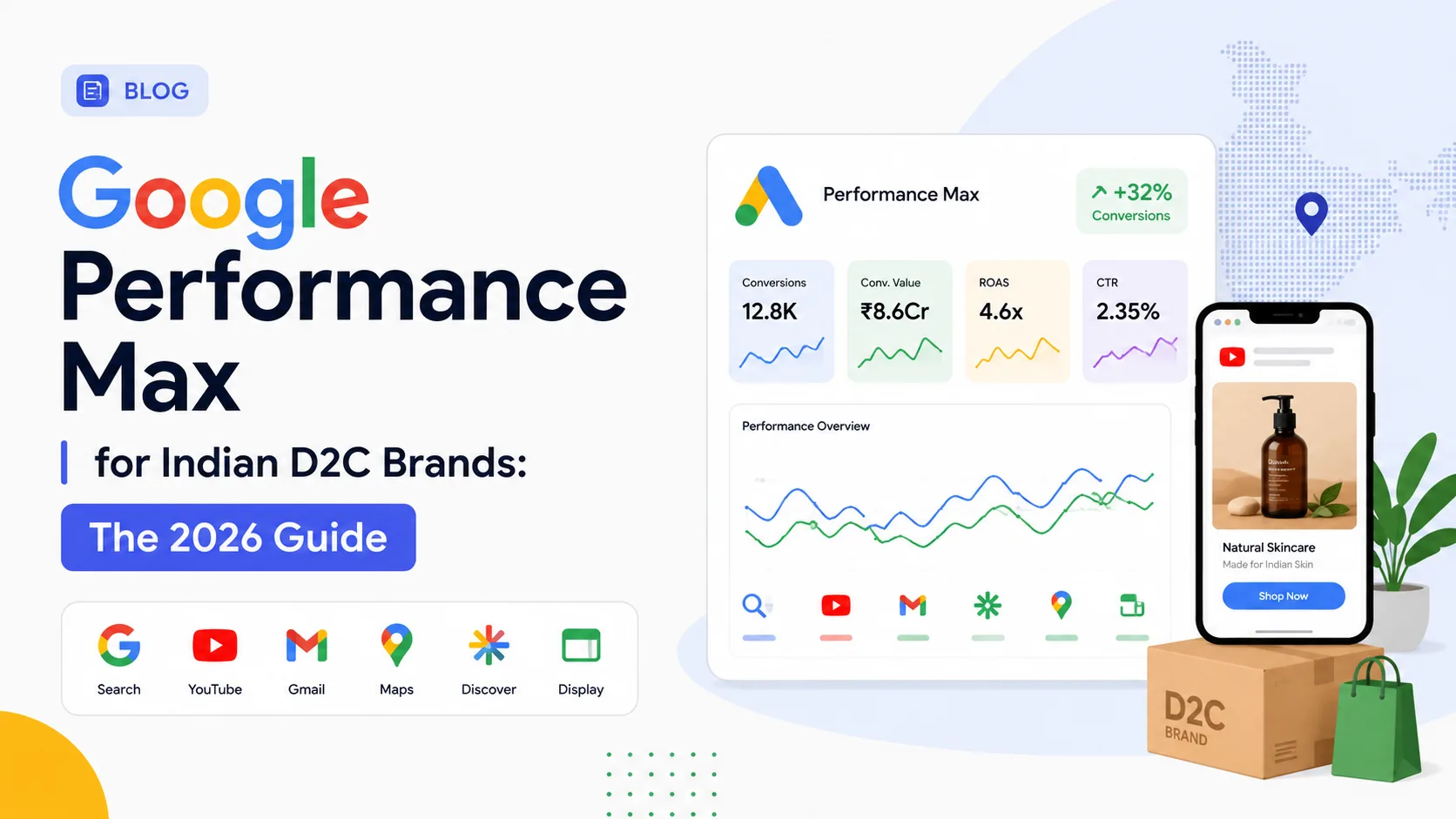 Google Performance Max for Indian D2C Brands: The Complete 2026 Guide
